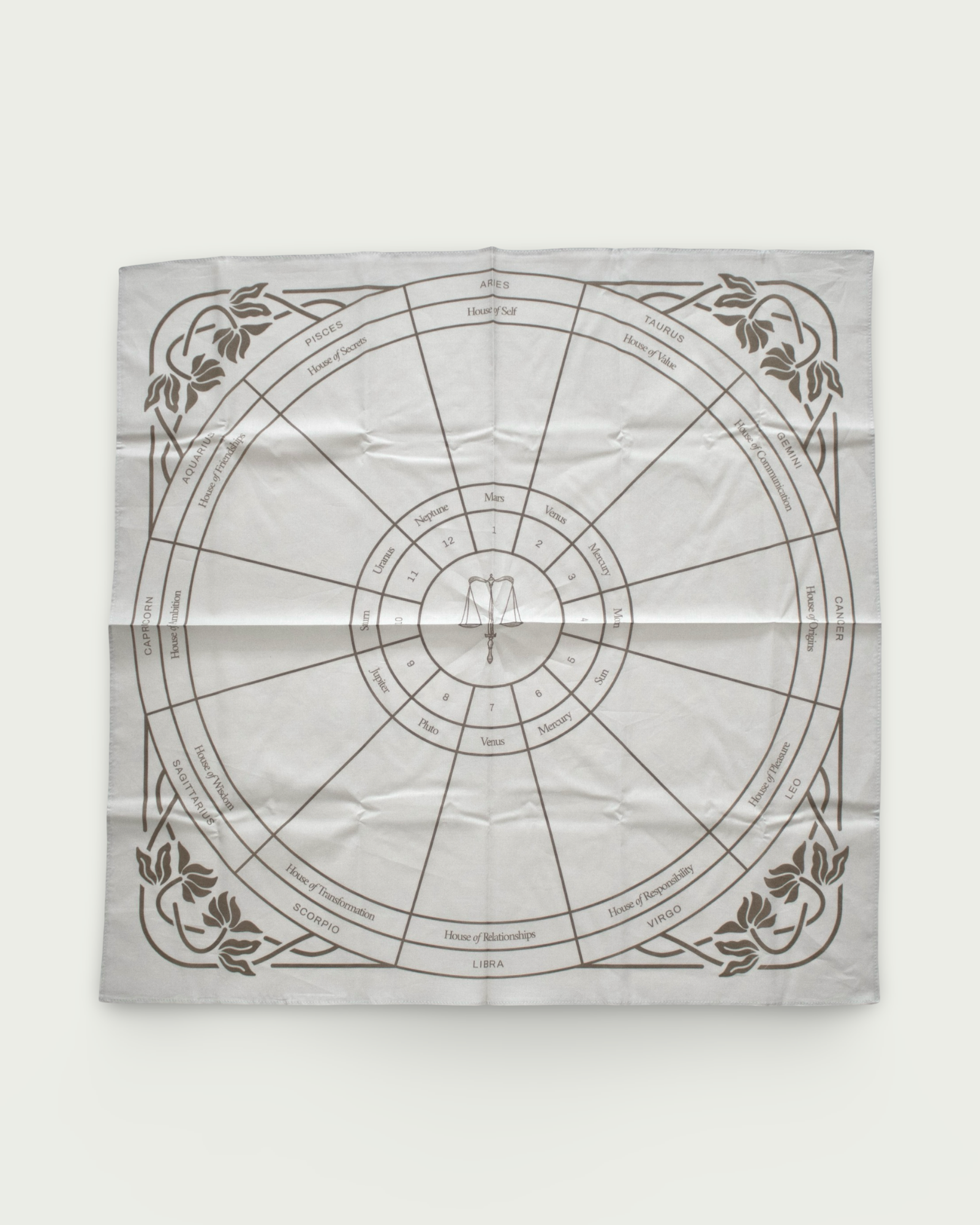 Year Ahead Cloth