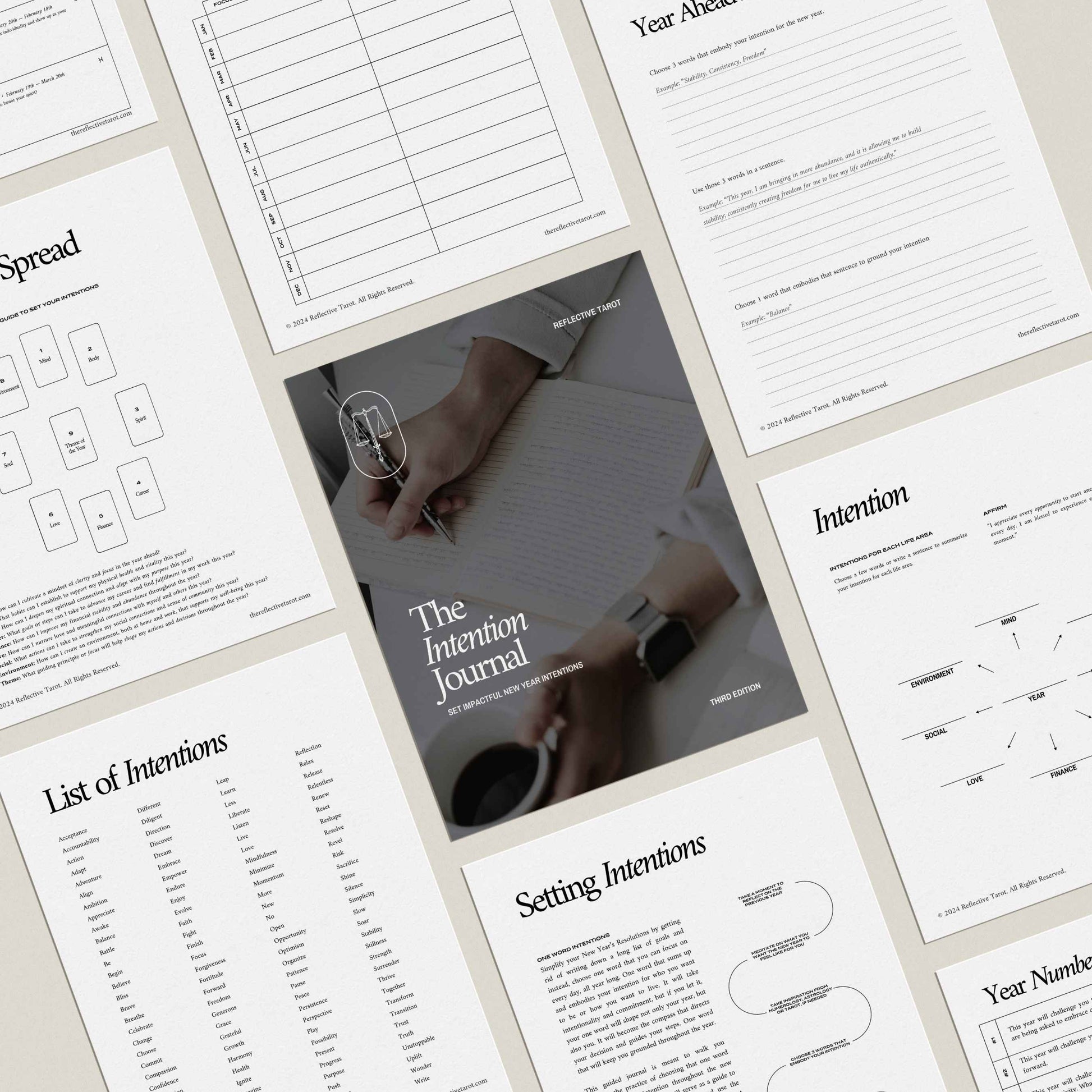 Spread of pages from the Intention Journal, including year-ahead reflections, intentions mind map, and a list of intentions, designed for mindful planning and self-reflection.