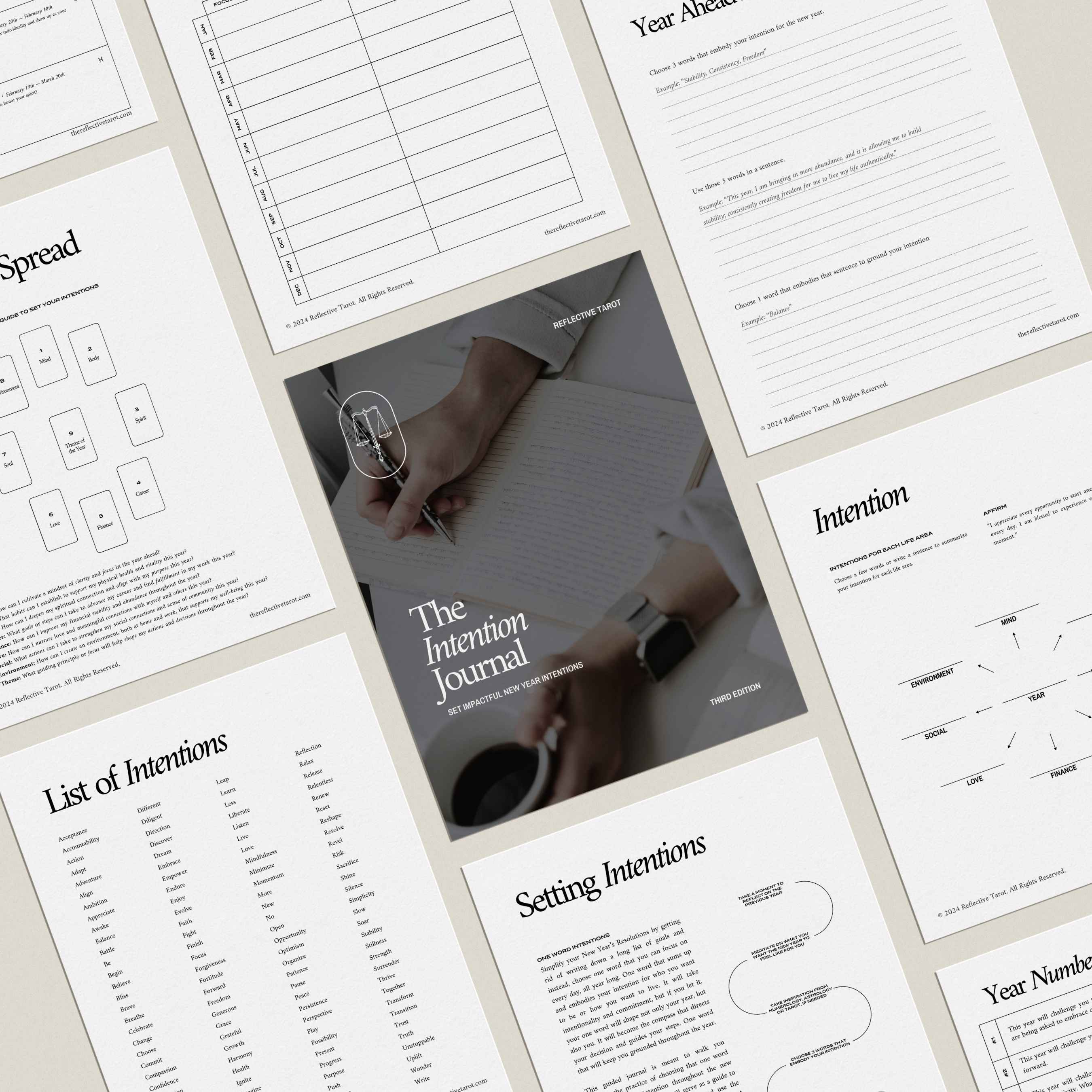 Spread of pages from the Intention Journal, including year-ahead reflections, intentions mind map, and a list of intentions, designed for mindful planning and self-reflection.