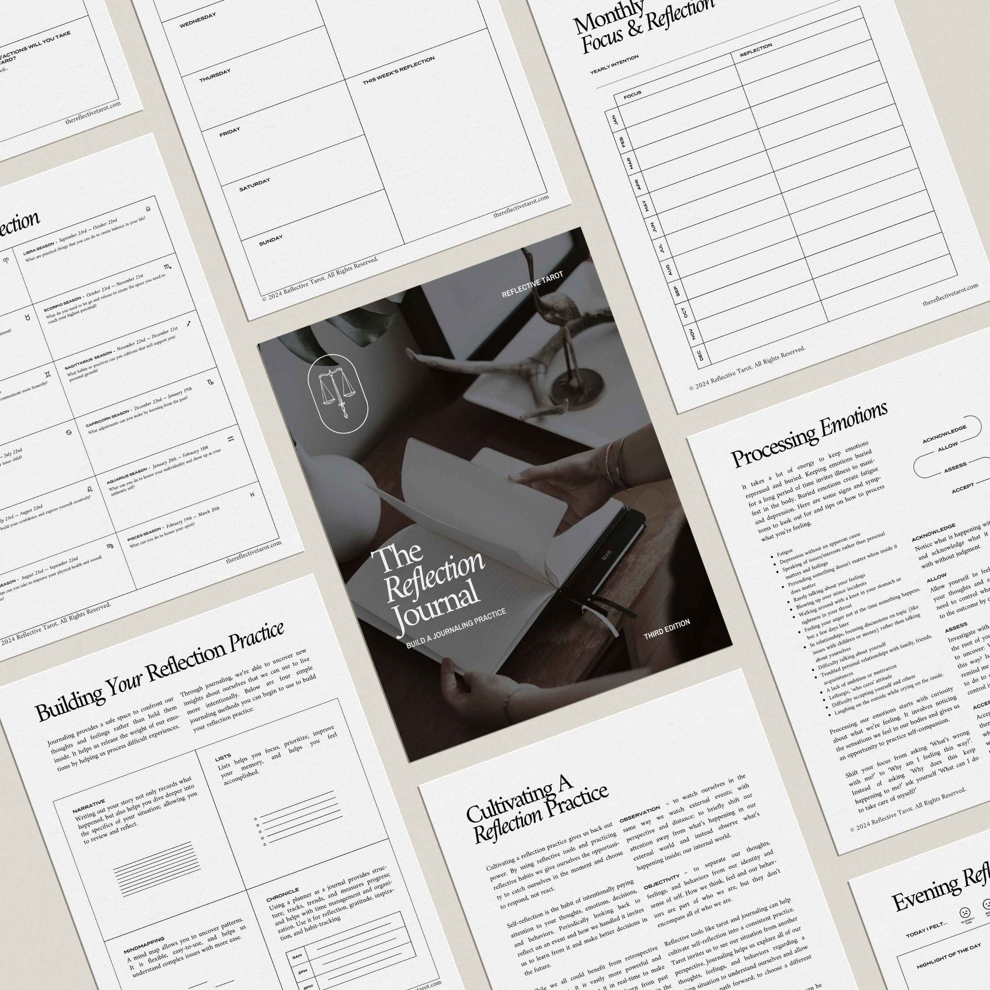 Flat lay of The Reflection Journal pages showing various journaling templates, including prompts for monthly focus, building a reflection practice, and processing emotions.