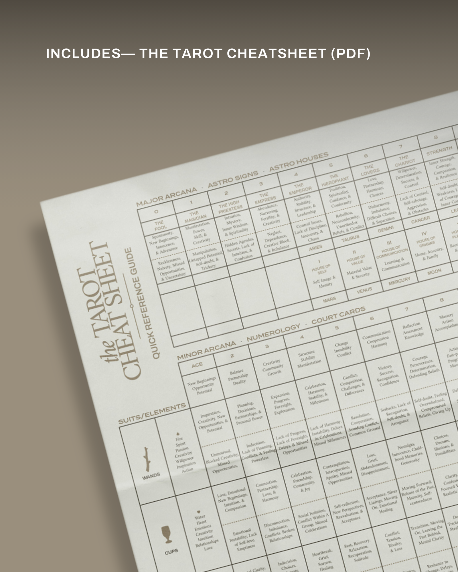 The Tarot Workbook — Notion